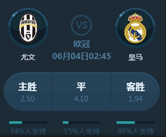 顶级名